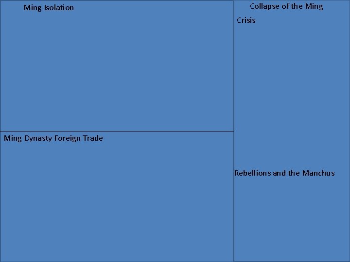 Ming Isolation Collapse of the Ming Crisis Ming Dynasty Foreign Trade Rebellions and the