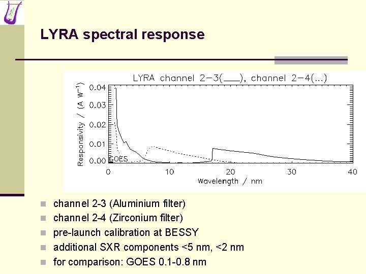 LYRA spectral response n channel 2 -3 (Aluminium filter) n channel 2 -4 (Zirconium