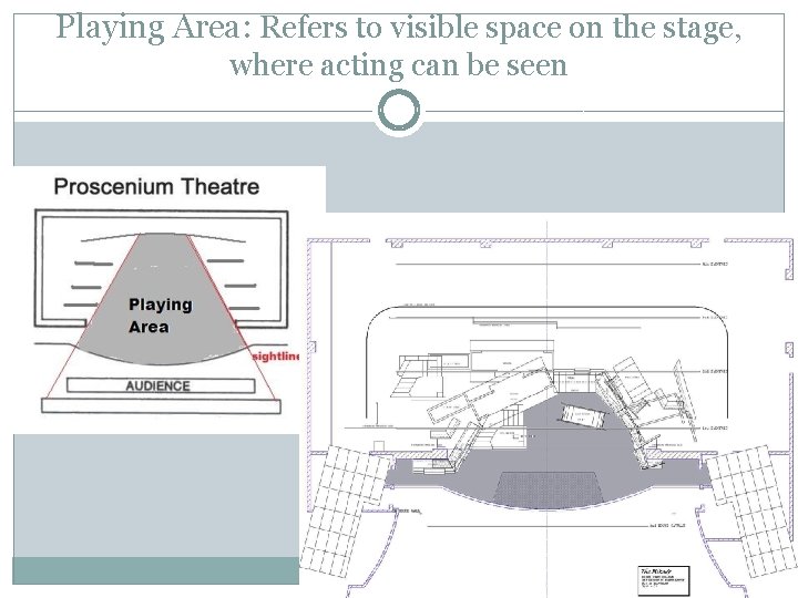 Playing Area: Refers to visible space on the stage, where acting can be seen