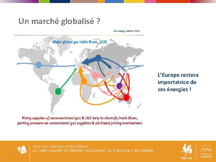 Un marché globalisé ? IEA energy outlook 2013 L’Europe restera importatrice de ses énergies