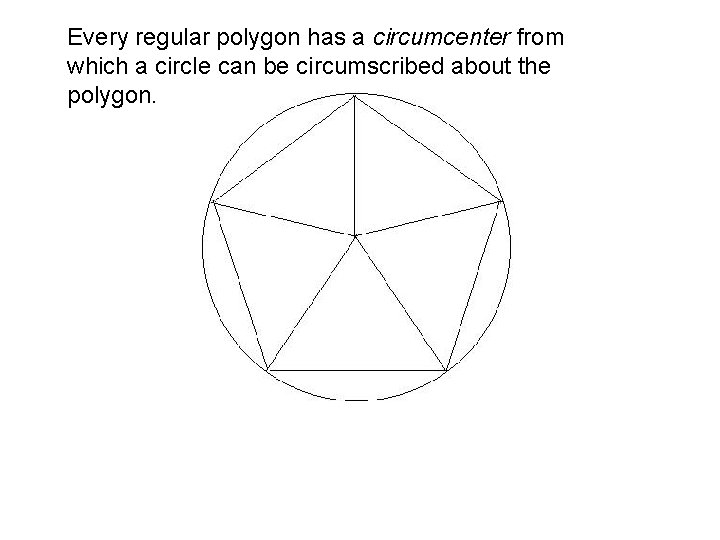 Every regular polygon has a circumcenter from which a circle can be circumscribed about