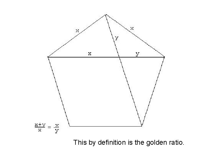 This by definition is the golden ratio. 