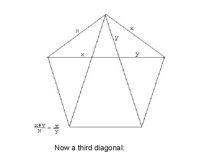 Now a third diagonal: 