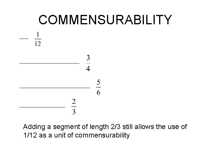 COMMENSURABILITY Adding a segment of length 2/3 still allows the use of 1/12 as
