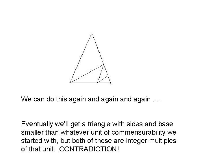 We can do this again and again. . . Eventually we’ll get a triangle