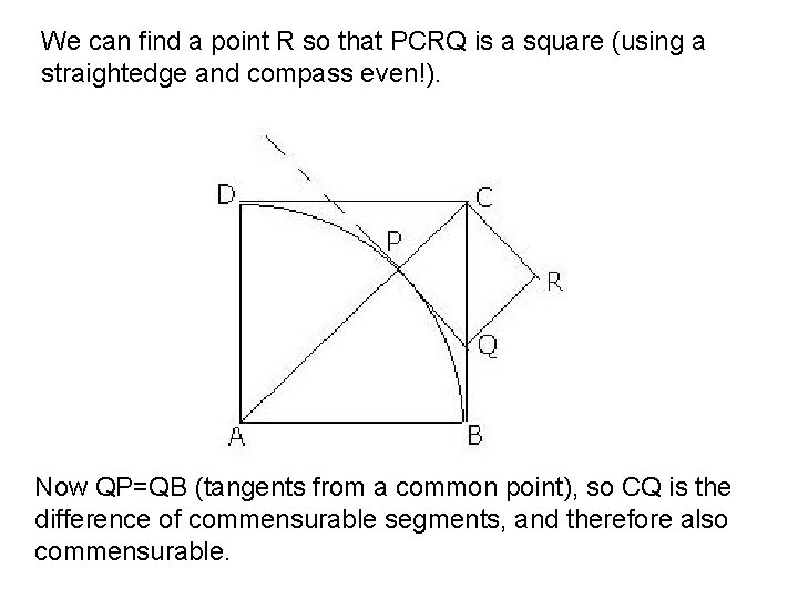 We can find a point R so that PCRQ is a square (using a