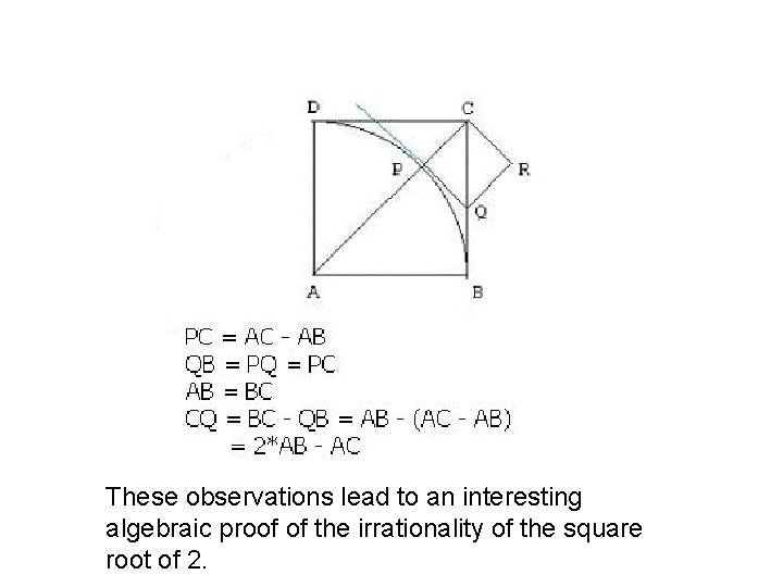 These observations lead to an interesting algebraic proof of the irrationality of the square
