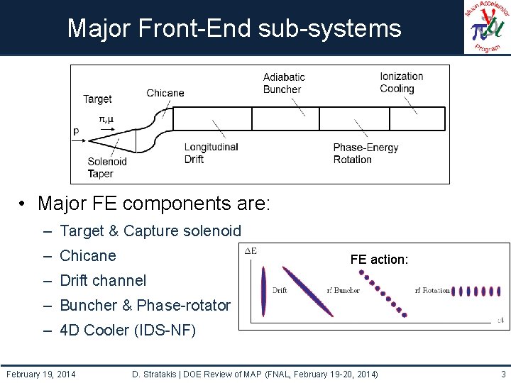 Major Front-End sub-systems • Major FE components are: – Target & Capture solenoid –