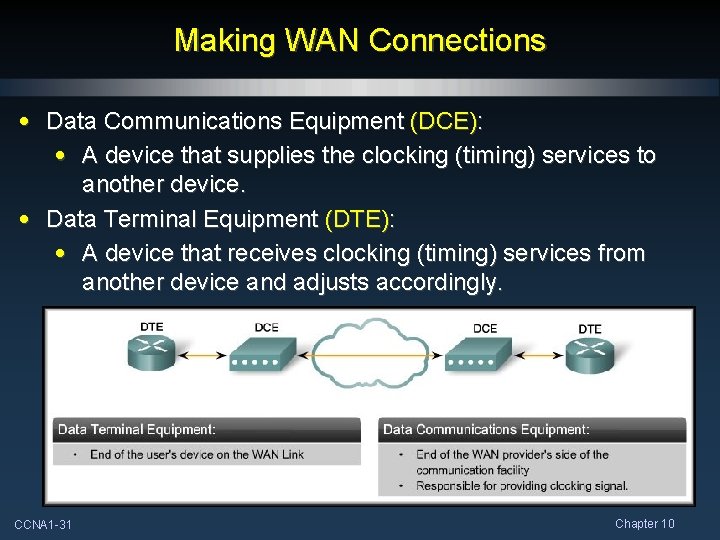 Making WAN Connections • Data Communications Equipment (DCE): • A device that supplies the