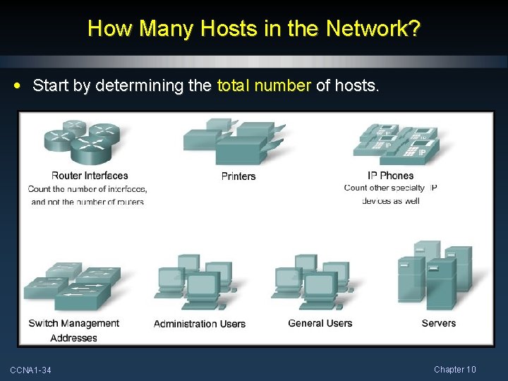 How Many Hosts in the Network? • Start by determining the total number of