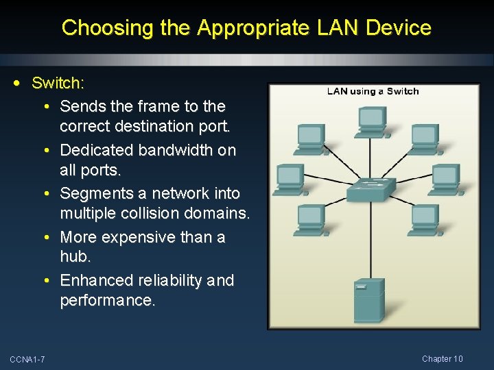 Choosing the Appropriate LAN Device • Switch: • Sends the frame to the correct