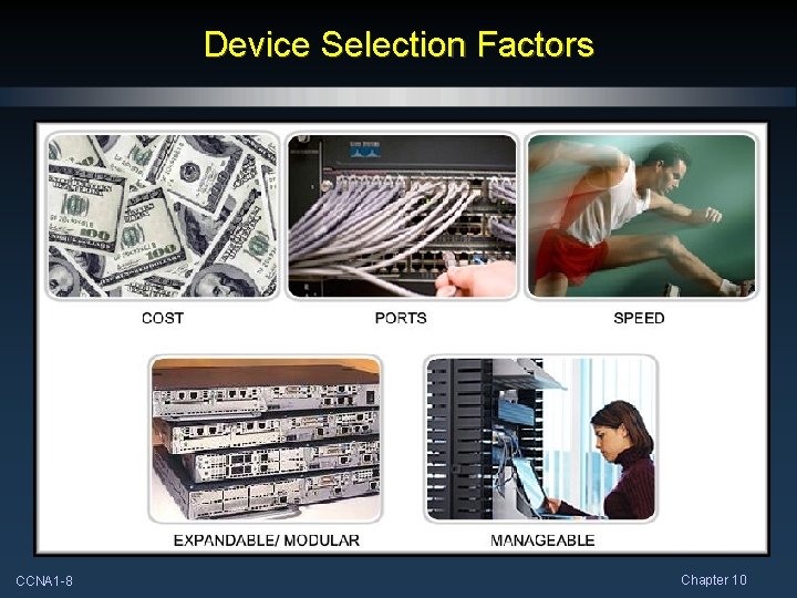 Device Selection Factors CCNA 1 -8 Chapter 10 