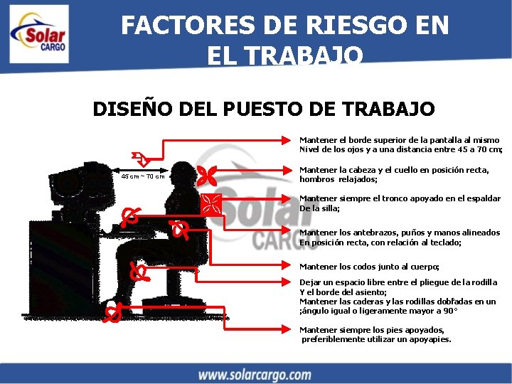 FACTORES DE RIESGO EN EL TRABAJO DISEÑO DEL PUESTO DE TRABAJO Mantener el borde