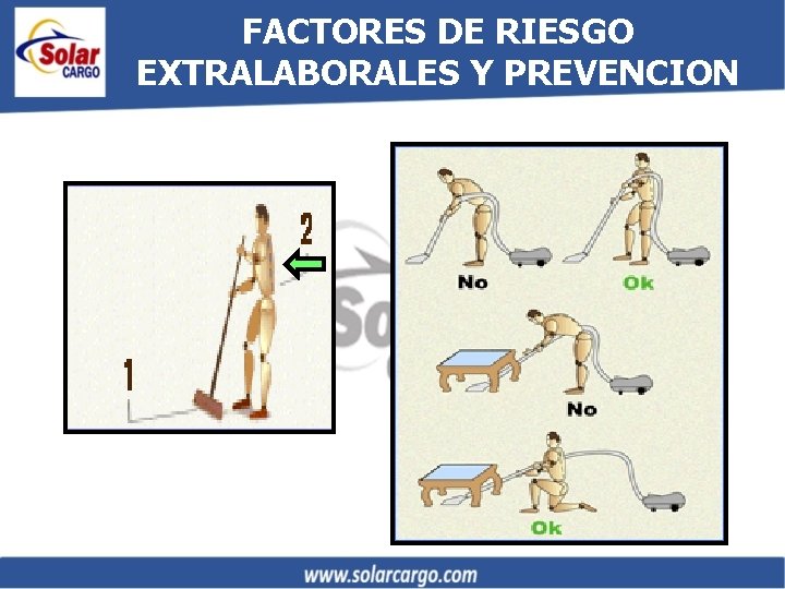 FACTORES DE RIESGO EXTRALABORALES Y PREVENCION 