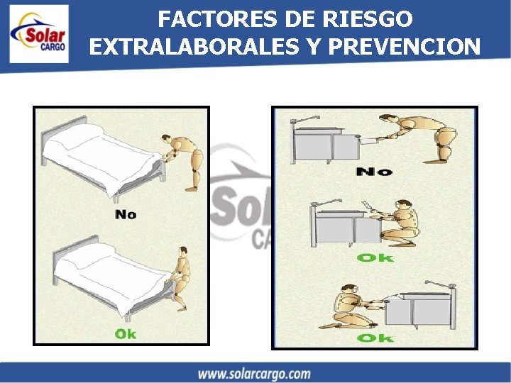 FACTORES DE RIESGO EXTRALABORALES Y PREVENCION 