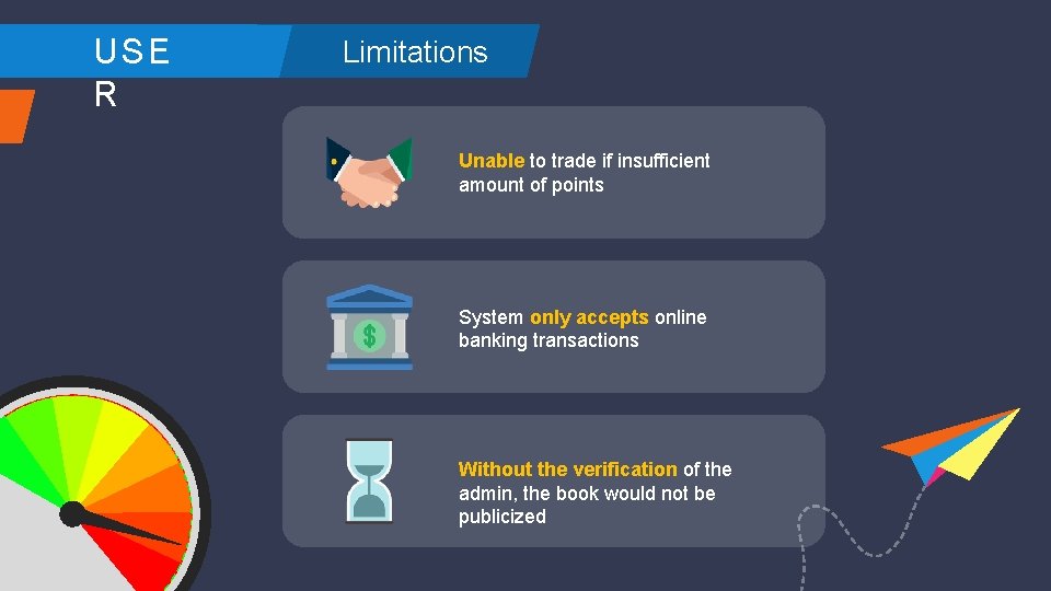 USE R Limitations Unable to trade if insufficient amount of points System only accepts