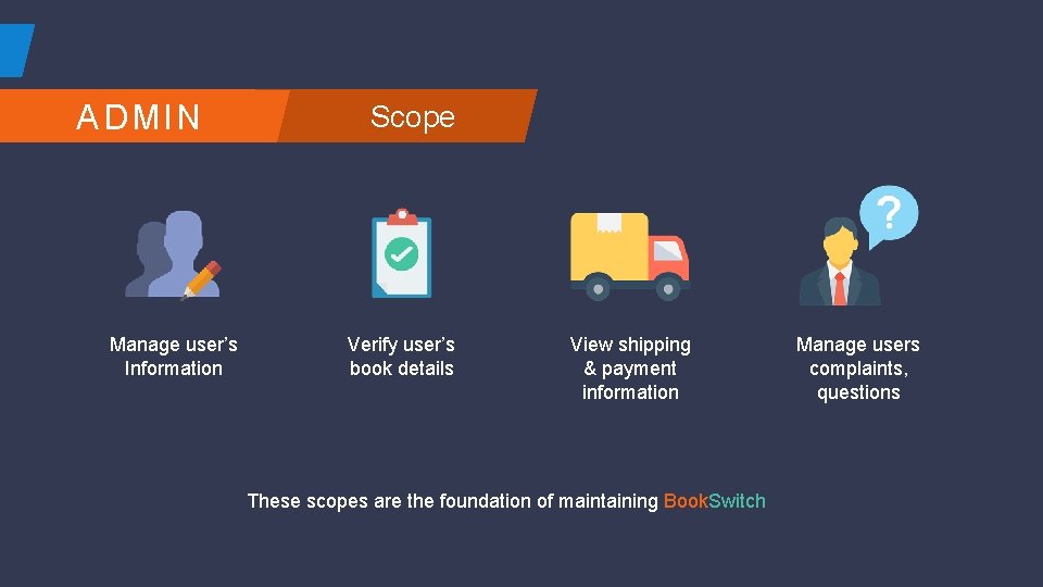 ADMIN Manage user’s Information Scope Verify user’s book details View shipping & payment information