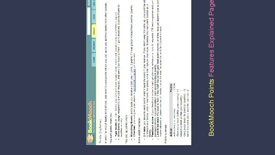 Book. Mooch Points Features Explained Pag 