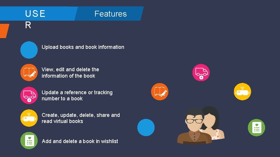 USE R Features Upload books and book information View, edit and delete the information