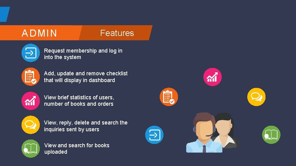 ADMIN Features Request membership and log in into the system Add, update and remove