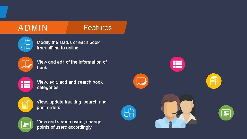 ADMIN Features Modify the status of each book from offline to online View and