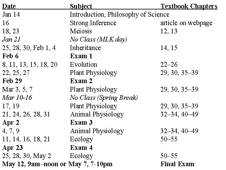 Date Subject Textbook Chapters Jan 14 Introduction, Philosophy of Science 16 Strong Inference article