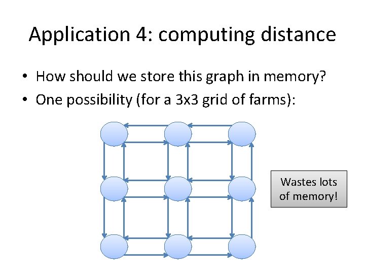 Application 4: computing distance • How should we store this graph in memory? •