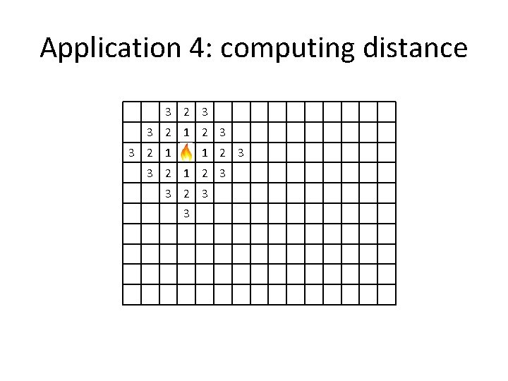 Application 4: computing distance 3 2 3 3 2 1 1 2 3 3
