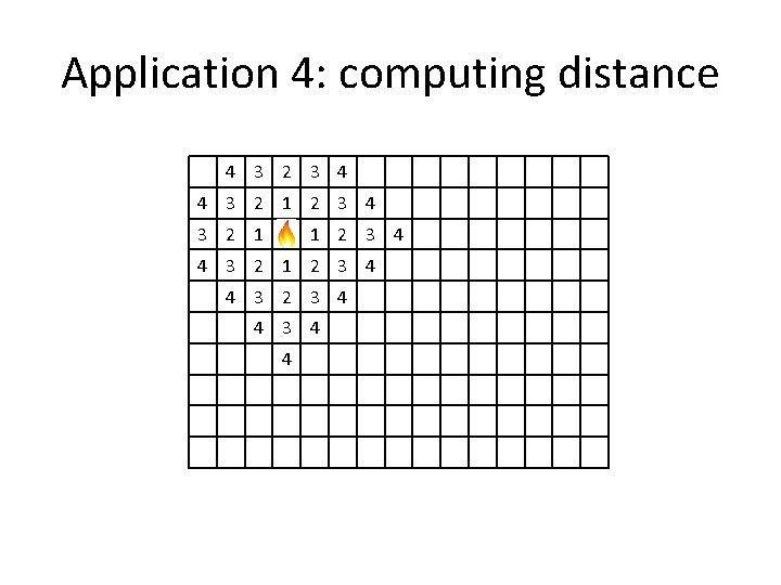 Application 4: computing distance 4 3 2 3 4 4 3 2 1 2