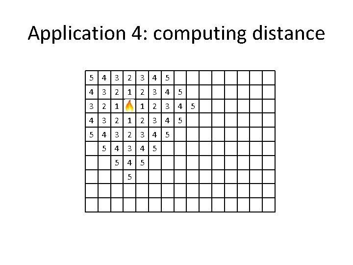 Application 4: computing distance 5 4 3 2 3 4 5 4 3 2