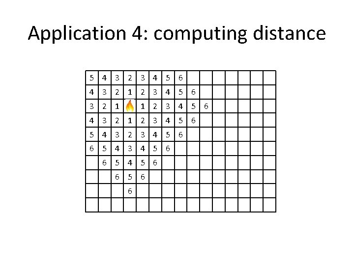 Application 4: computing distance 5 4 3 2 3 4 5 6 4 3