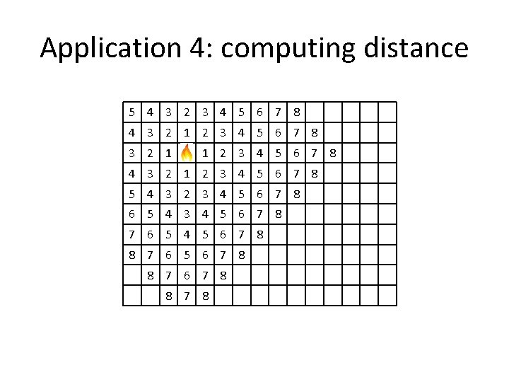 Application 4: computing distance 5 4 3 2 3 4 5 6 7 8