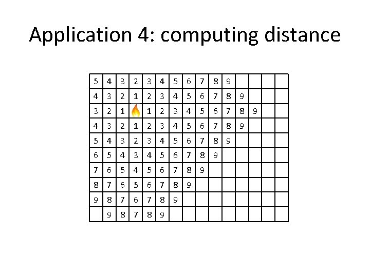 Application 4: computing distance 5 4 3 2 3 4 5 6 7 8