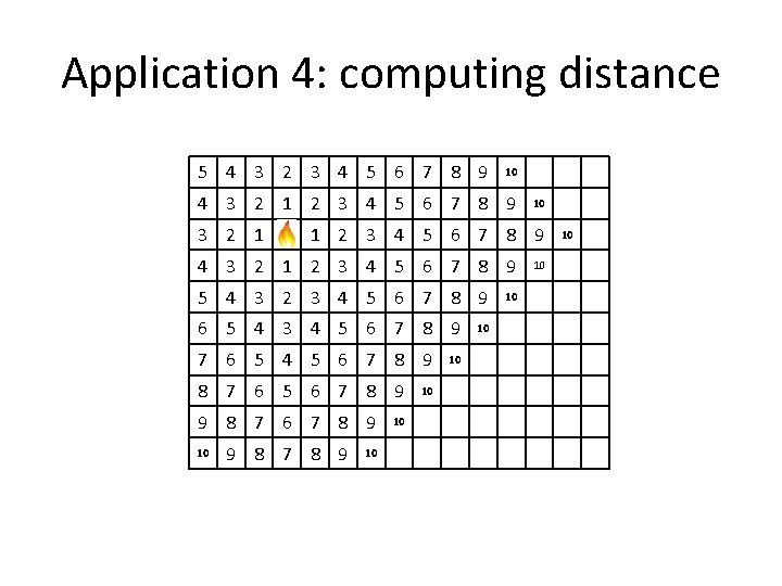 Application 4: computing distance 5 4 3 2 3 4 5 6 7 8