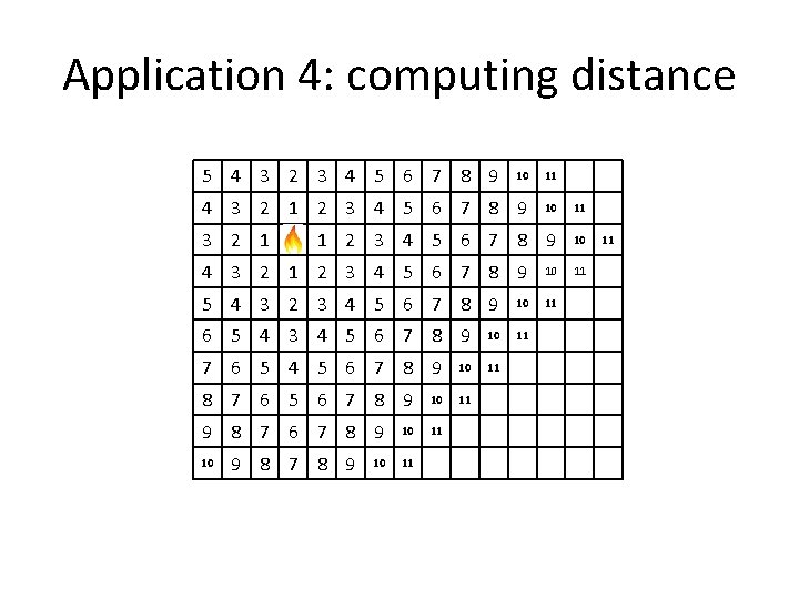 Application 4: computing distance 5 4 3 2 3 4 5 6 7 8