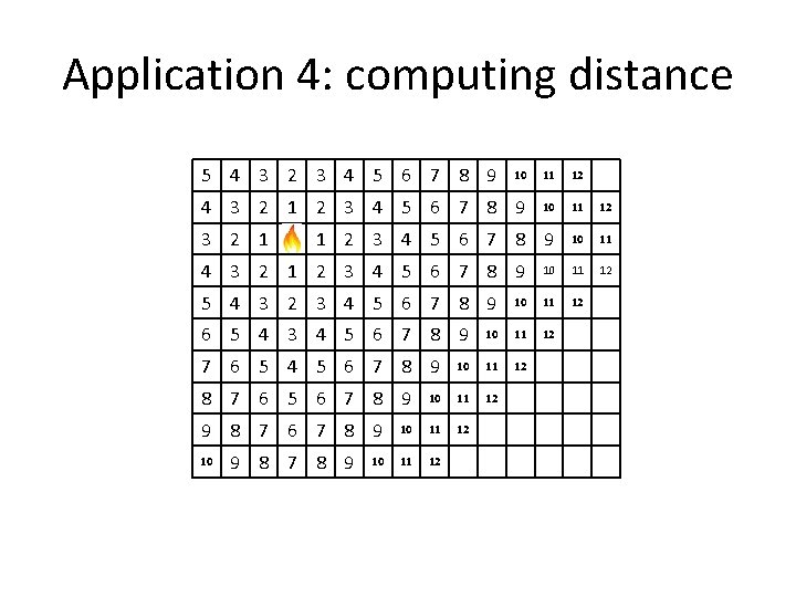 Application 4: computing distance 5 4 3 2 3 4 5 6 7 8