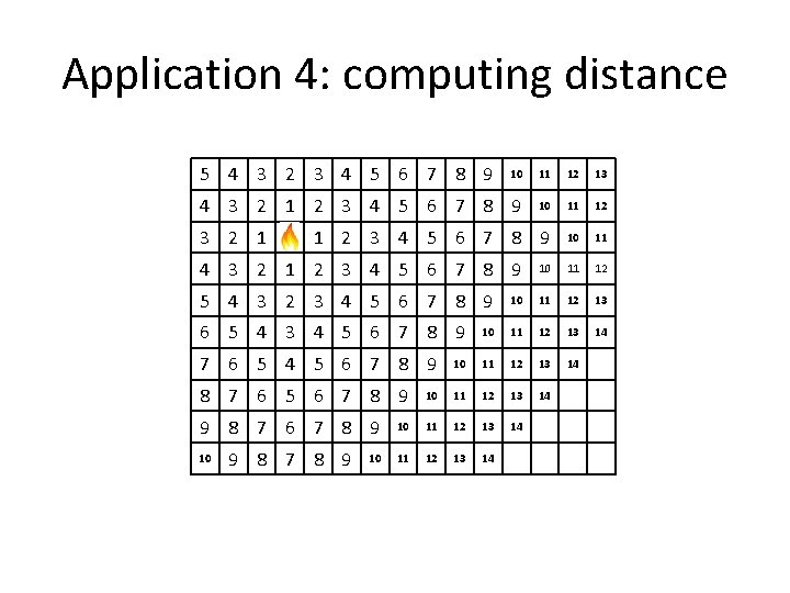 Application 4: computing distance 5 4 3 2 3 4 5 6 7 8