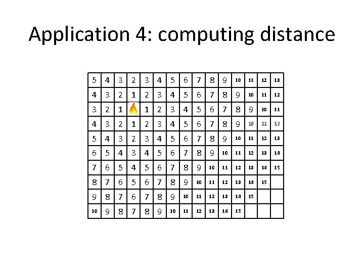 Application 4: computing distance 5 4 3 2 3 4 5 6 7 8