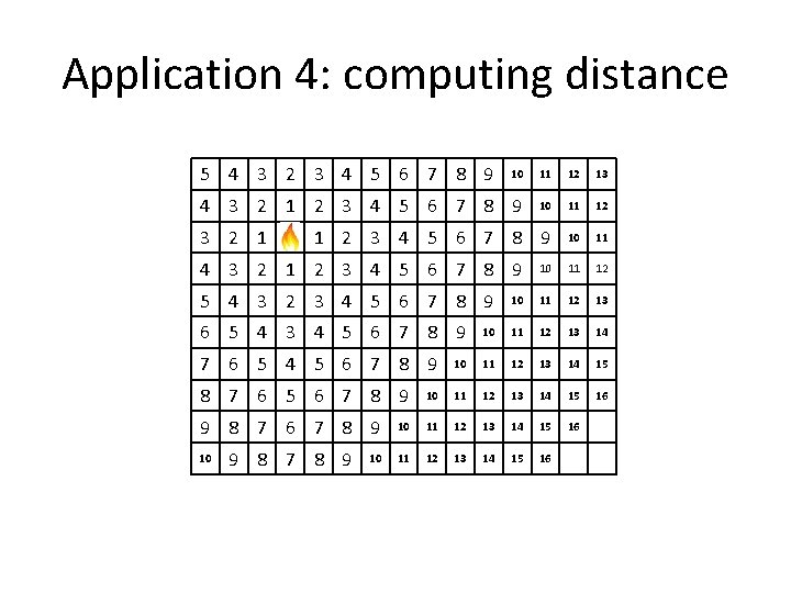 Application 4: computing distance 5 4 3 2 3 4 5 6 7 8