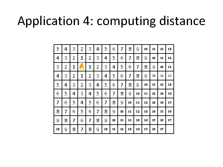 Application 4: computing distance 5 4 3 2 3 4 5 6 7 8