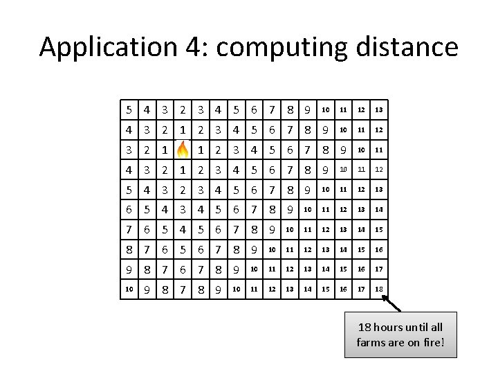 Application 4: computing distance 5 4 3 2 3 4 5 6 7 8