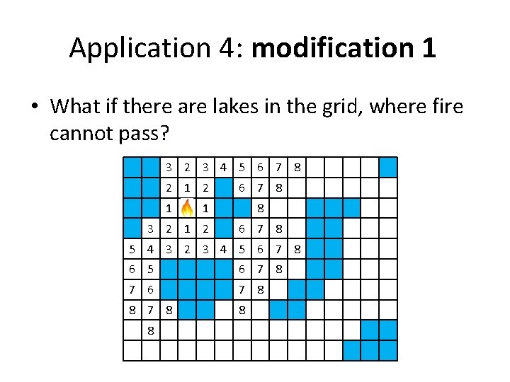 Application 4: modification 1 • What if there are lakes in the grid, where