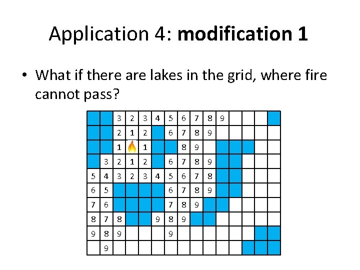 Application 4: modification 1 • What if there are lakes in the grid, where