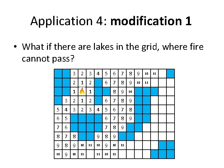 Application 4: modification 1 • What if there are lakes in the grid, where