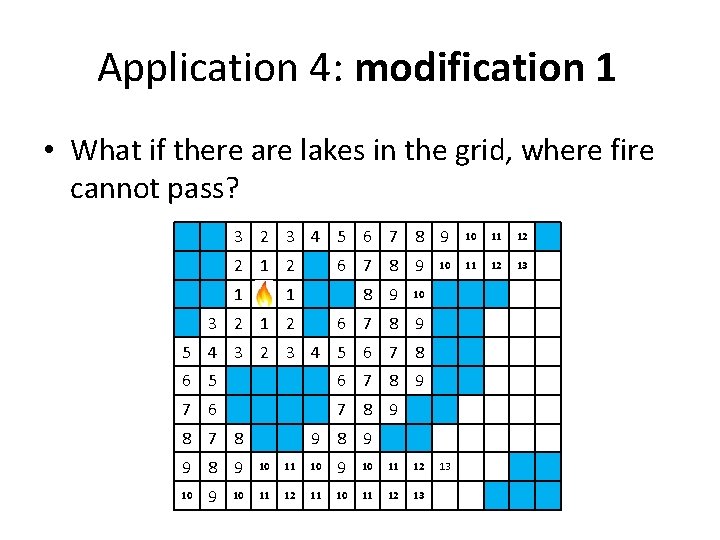 Application 4: modification 1 • What if there are lakes in the grid, where