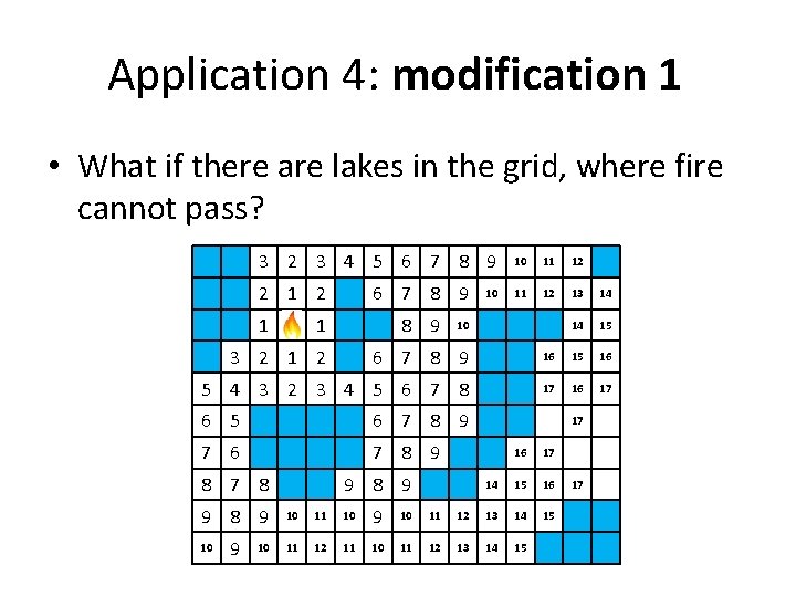 Application 4: modification 1 • What if there are lakes in the grid, where