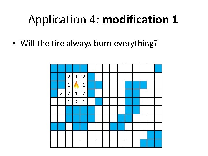 Application 4: modification 1 • Will the fire always burn everything? 2 1 1