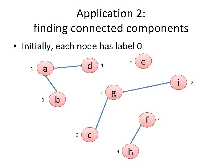 Application 2: finding connected components • Initially, each node has label 0 1 d