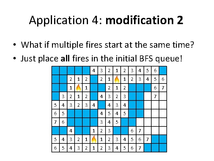 Application 4: modification 2 • What if multiple fires start at the same time?