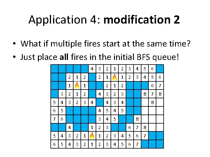 Application 4: modification 2 • What if multiple fires start at the same time?